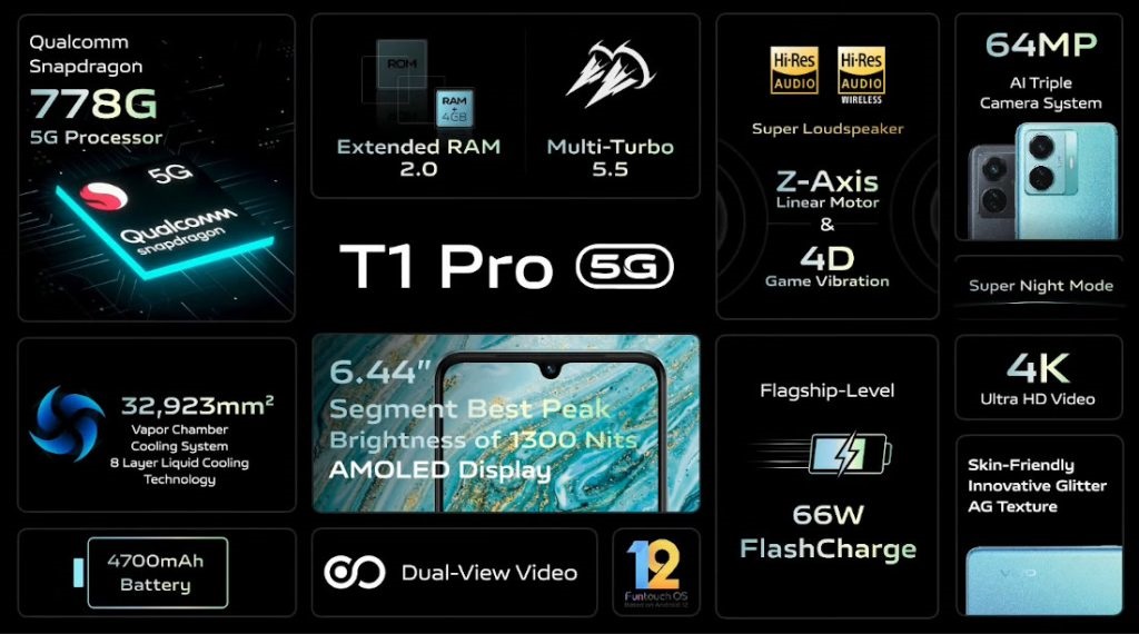 vivo T1 Pro features
