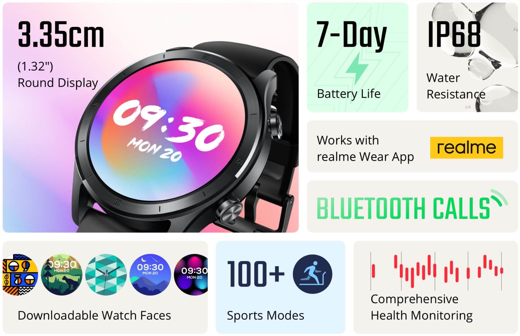 Realme TechLife Watch R100 feature