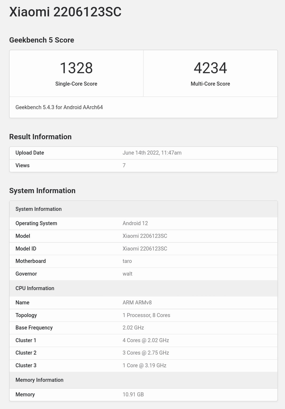 Xiaomi 12S Geekbench score leak