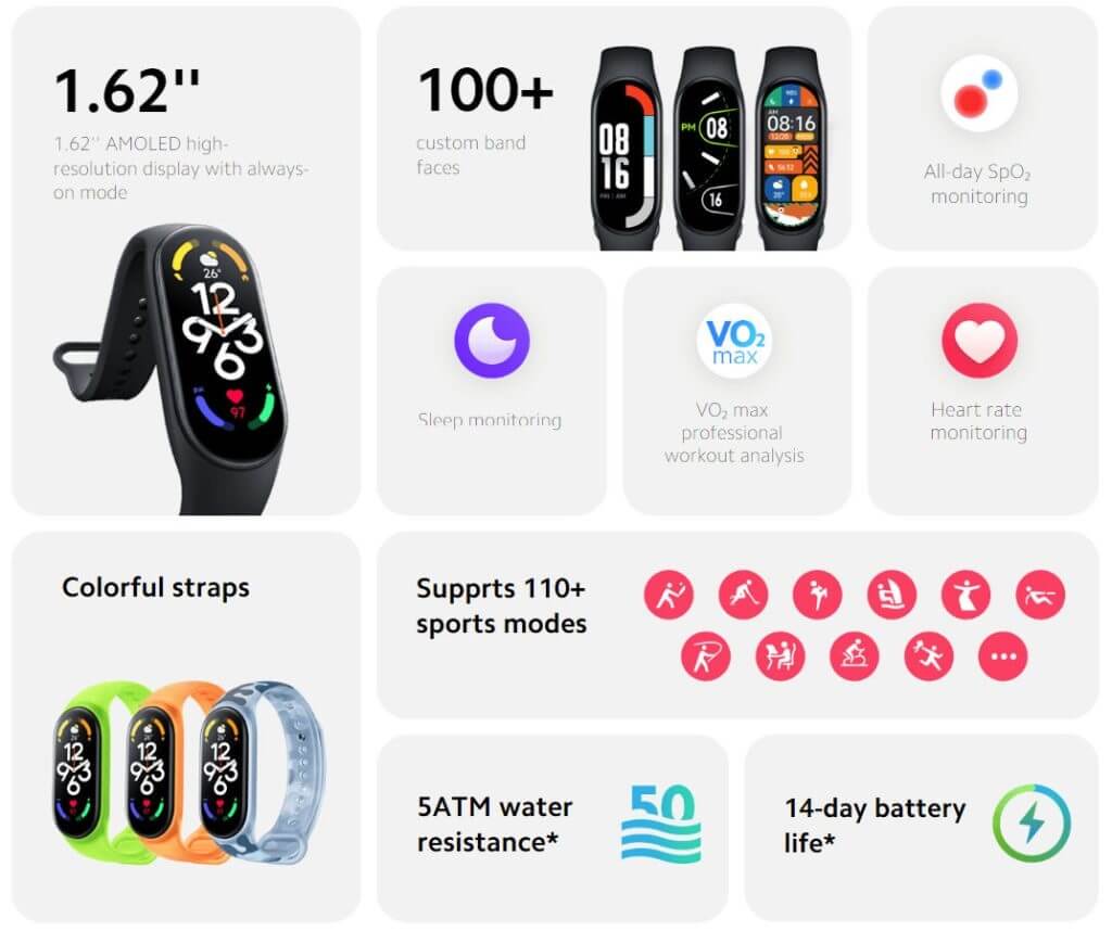 Xiaomi Band 7 features global