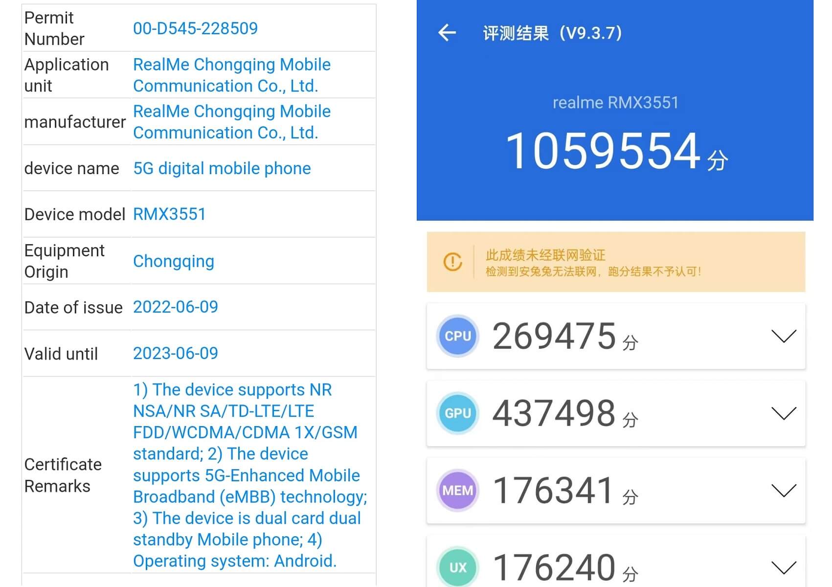 realme GT 2 Master Explorer Edition Antutu score