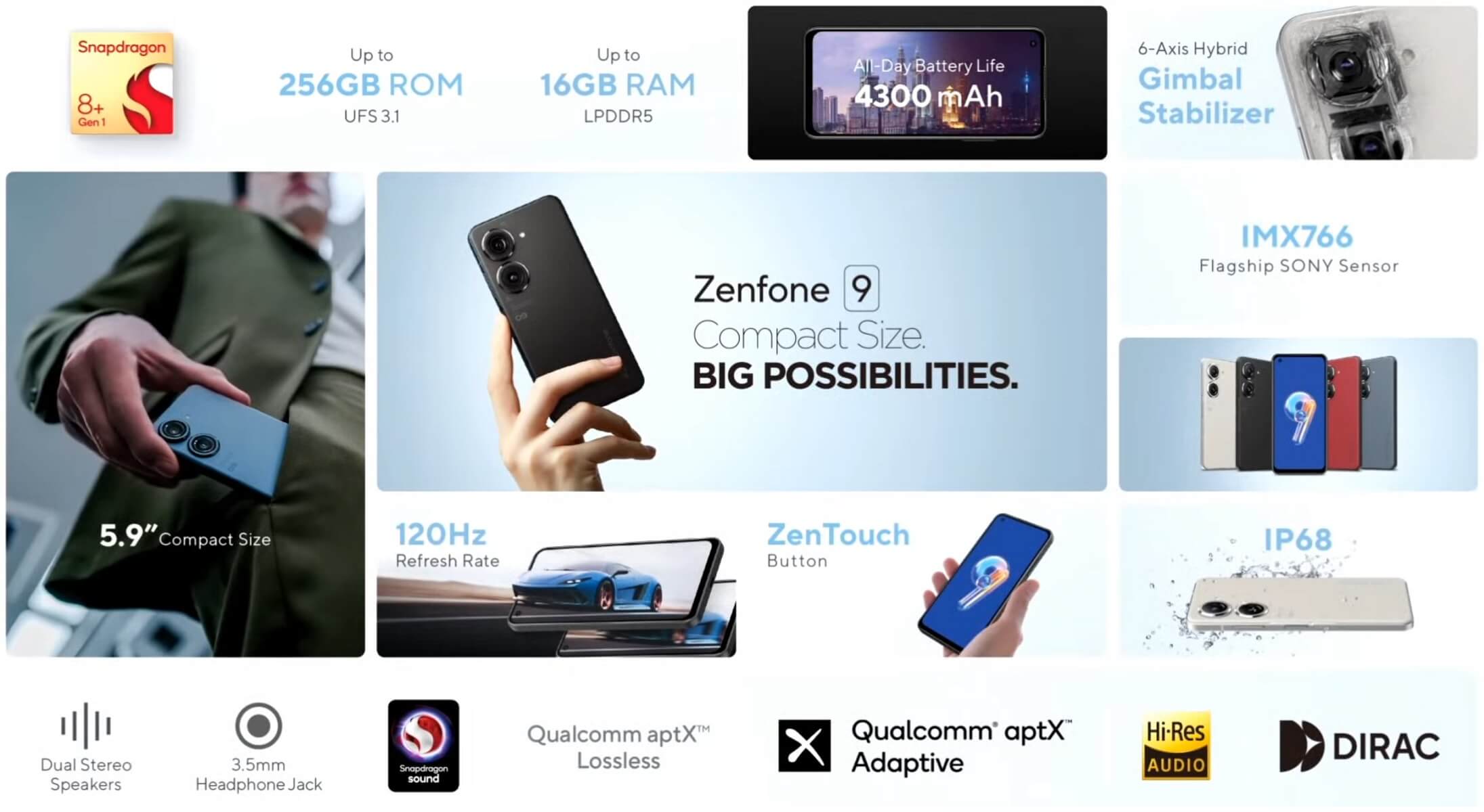 Asus Zenfone 9 features