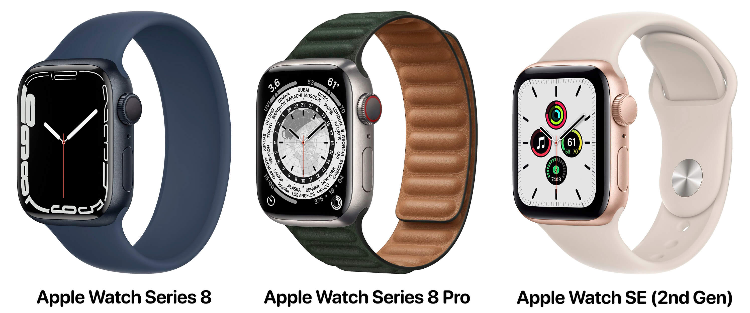 Apple Watch series 8 and Watch SE 2nd