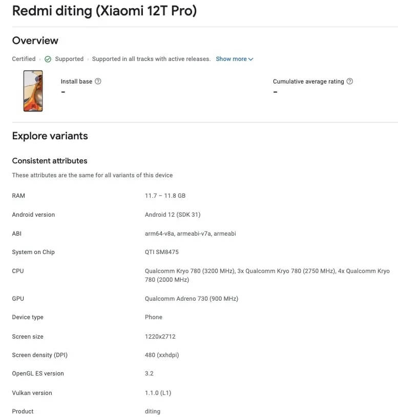 Xiaomi 12T Pro Google Play Console leak