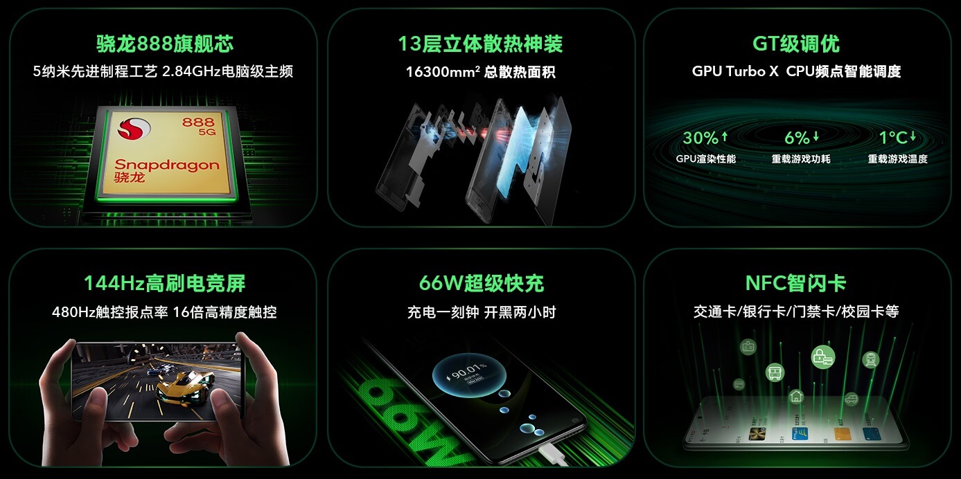 HONOR X40 GT features cn