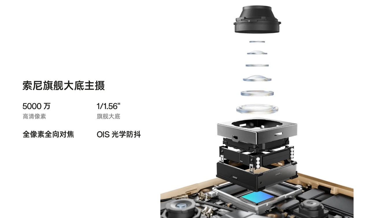 OPPO Reno9 pro Plus Sony IMX890 sensor cn