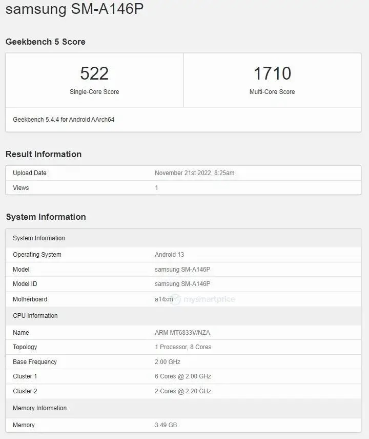 Samsung Galaxy A14 SM A146P Benchmark