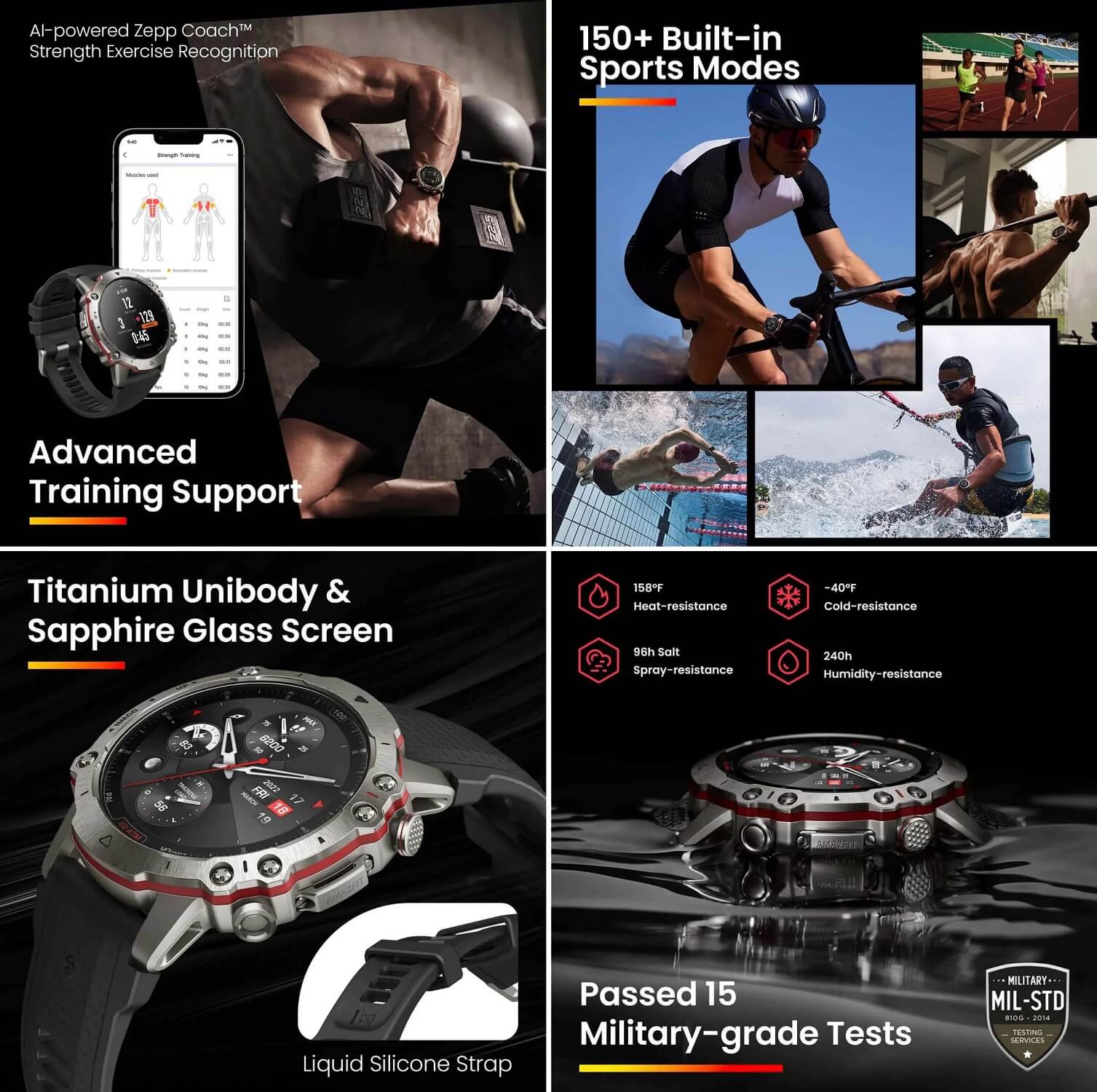 New Amazfit Falcon Smartwatch Premium Multisport GPS Smart Watch 150+  Sports Modes For Android IOS