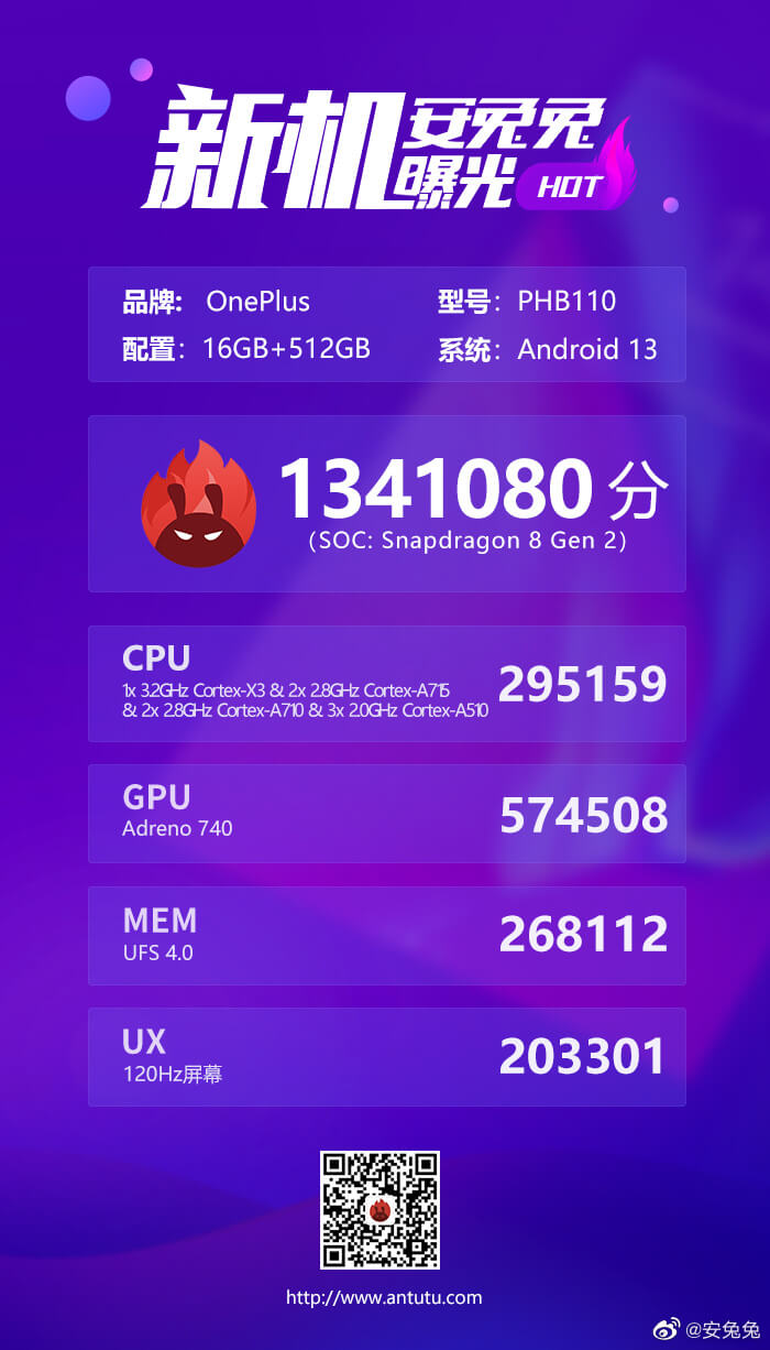 OnePlus 11 AnTuTu leak