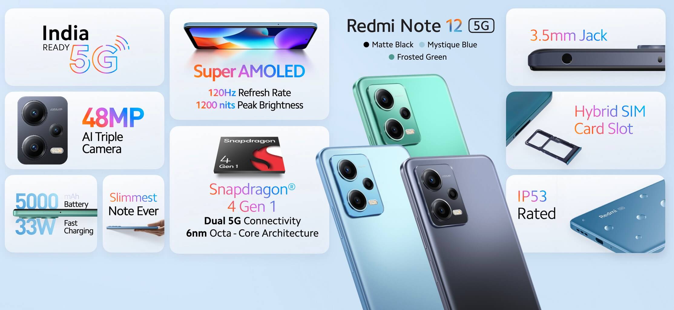 Redmi Note 12 5G features.