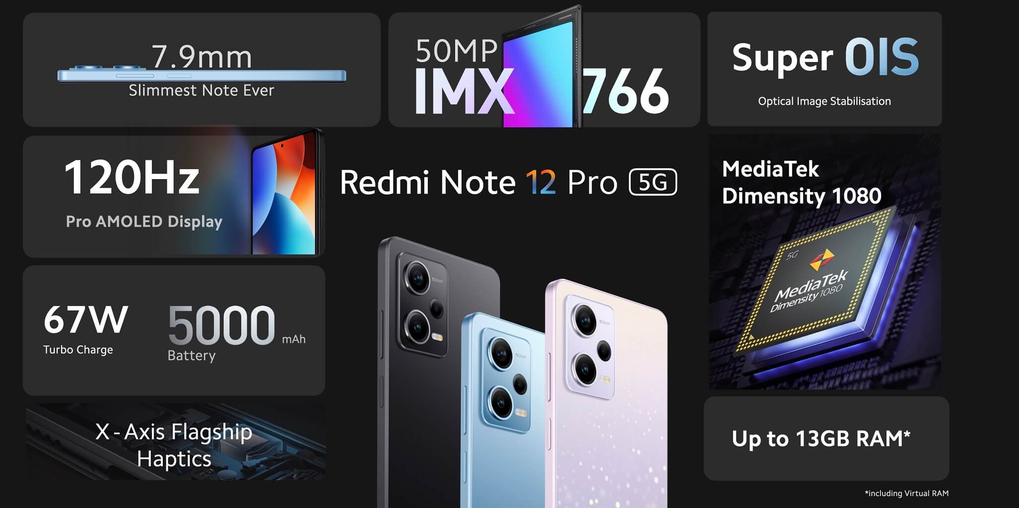 Redmi Note 12 Pro features.