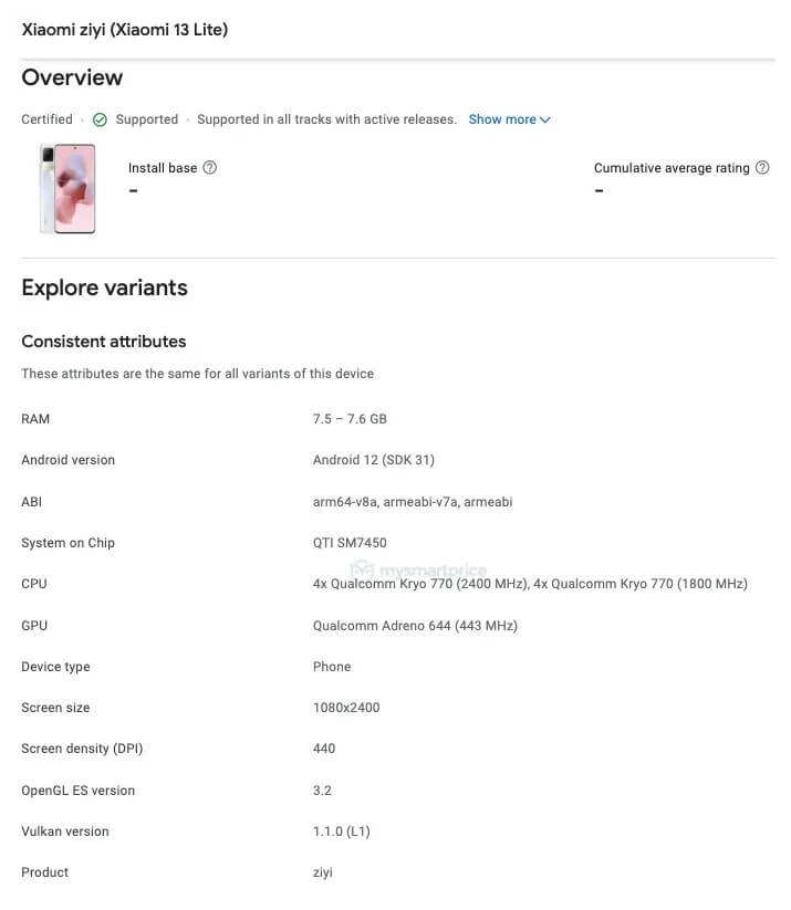 Xiaomi 13 Lite Google Play Console
