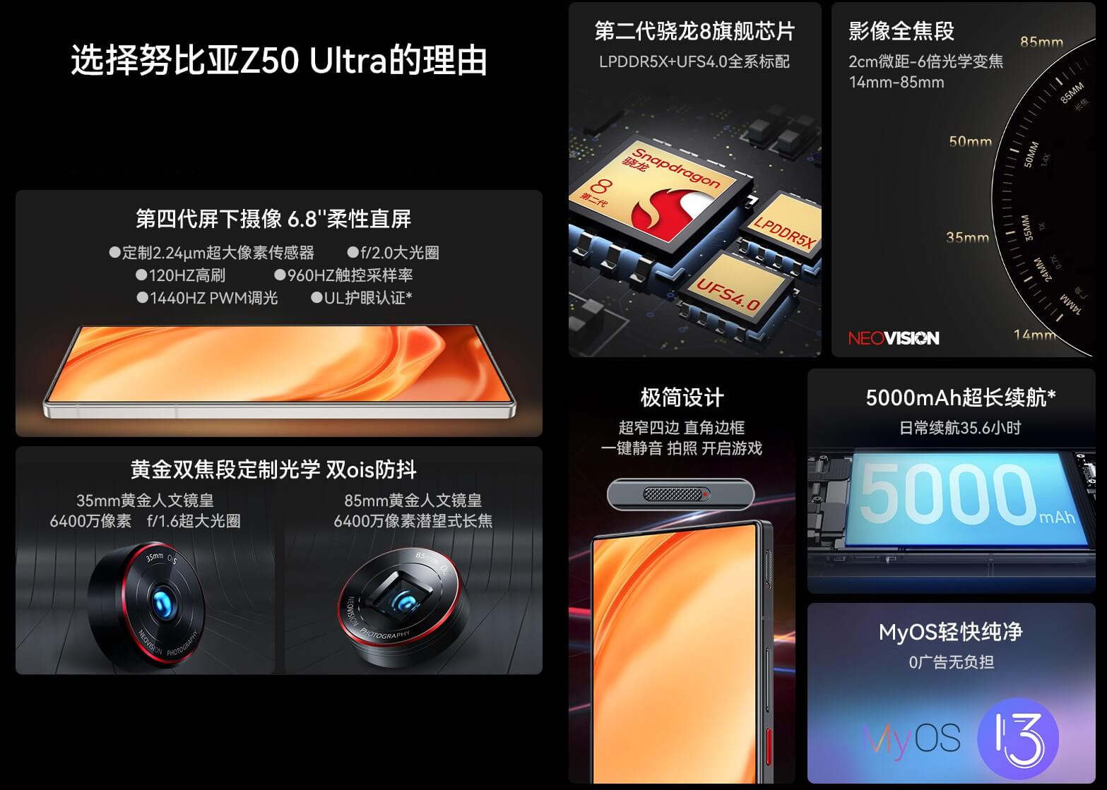 Nubia Z50 Ultra Launched Notch-Less Display, Superb Cameras and