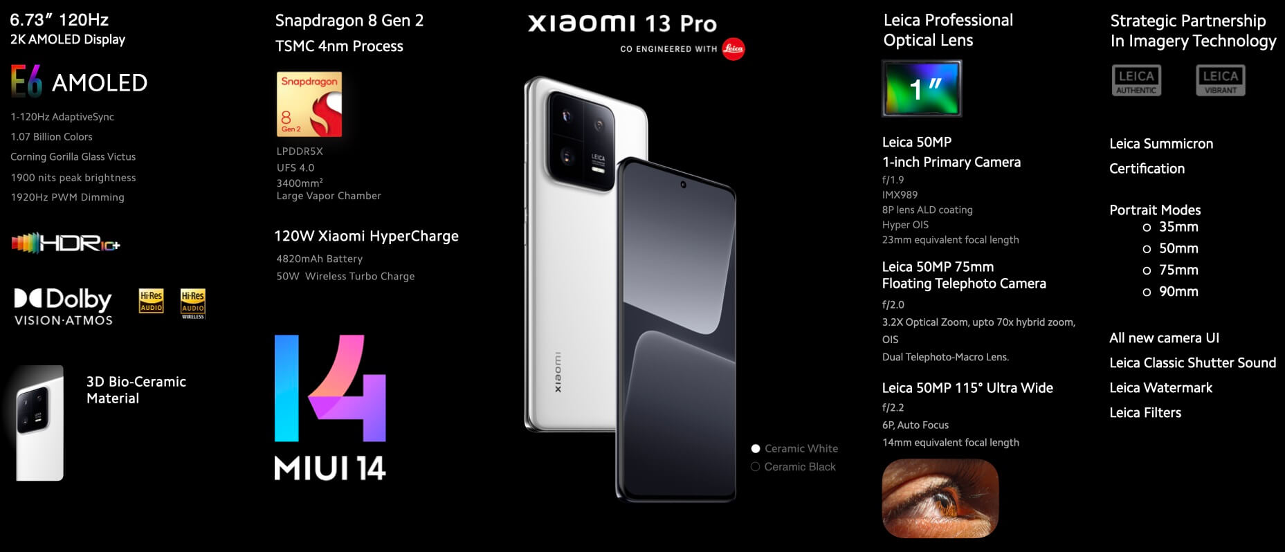 Xiaomi 13 Pro features India
