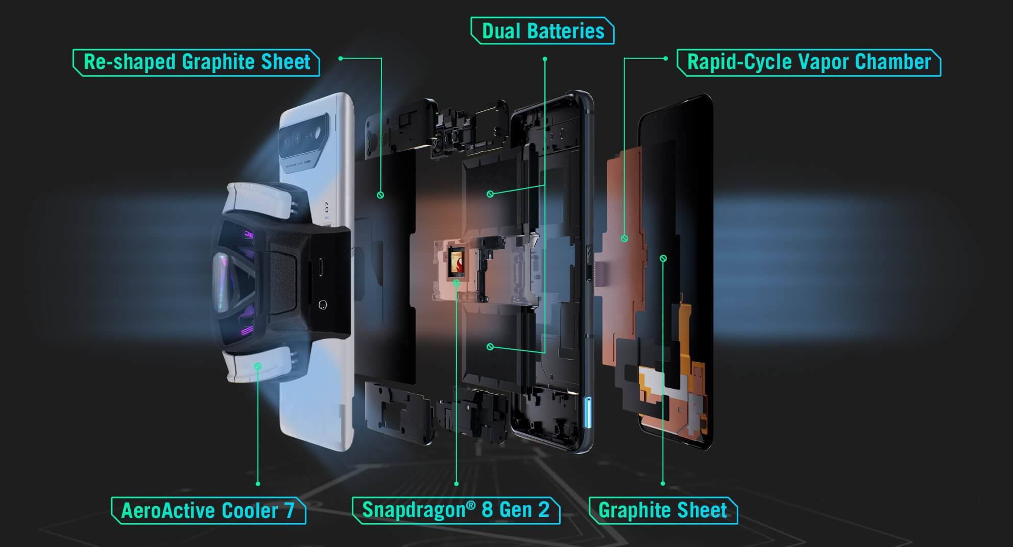 Asus ROG Phone 7 Ultimate and ROG Phone 7 cooling system India