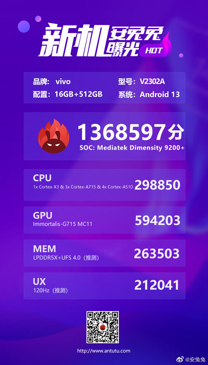 iQOO Neo8 Pro AnTuTu Score leak phonebucnh