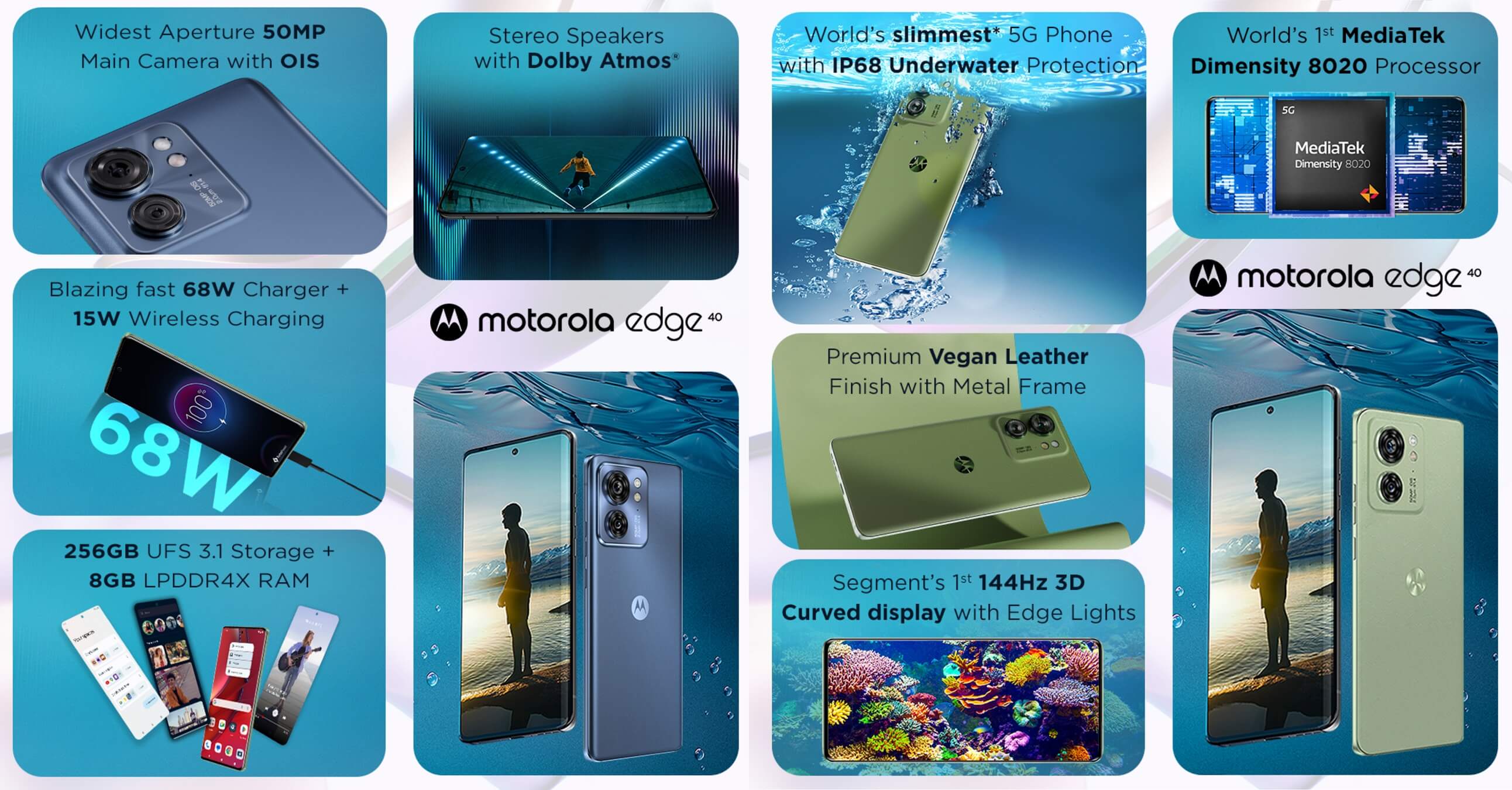Motorola edge 40 features.
