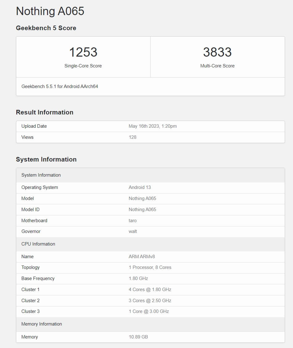 Nothing Phone 2 Geekbench scores