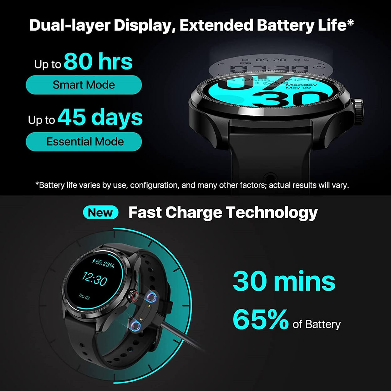 TicWatch Pro 5 battery Life