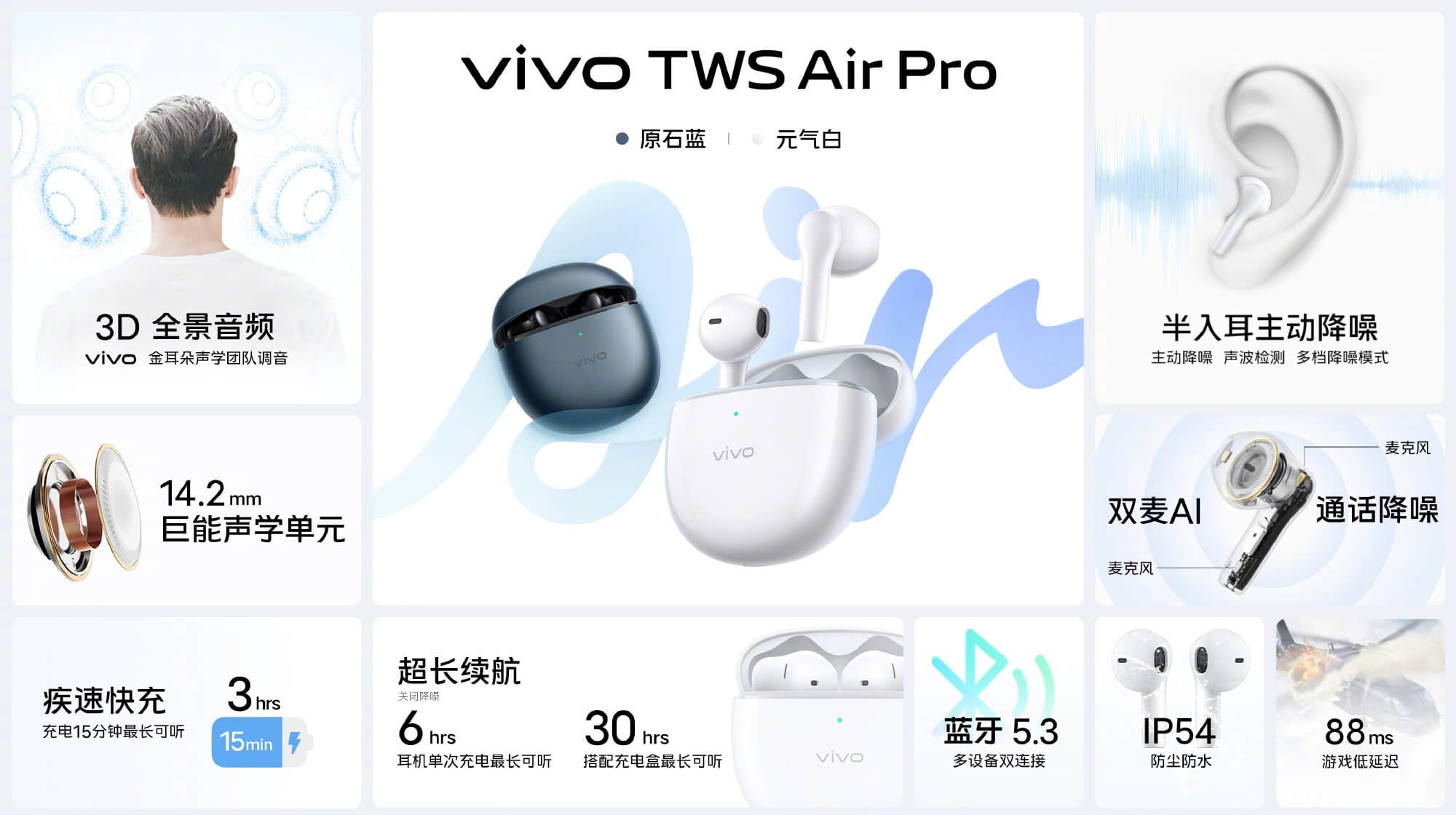 Vivo TWS Air Pro features cn