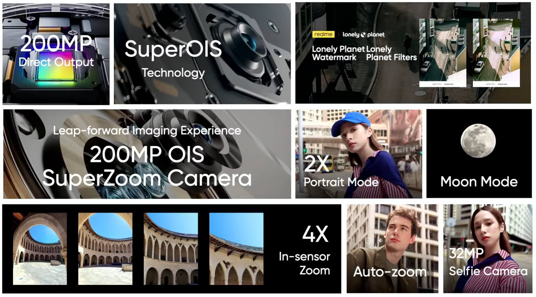Realme 11 Pro Plus camera features india