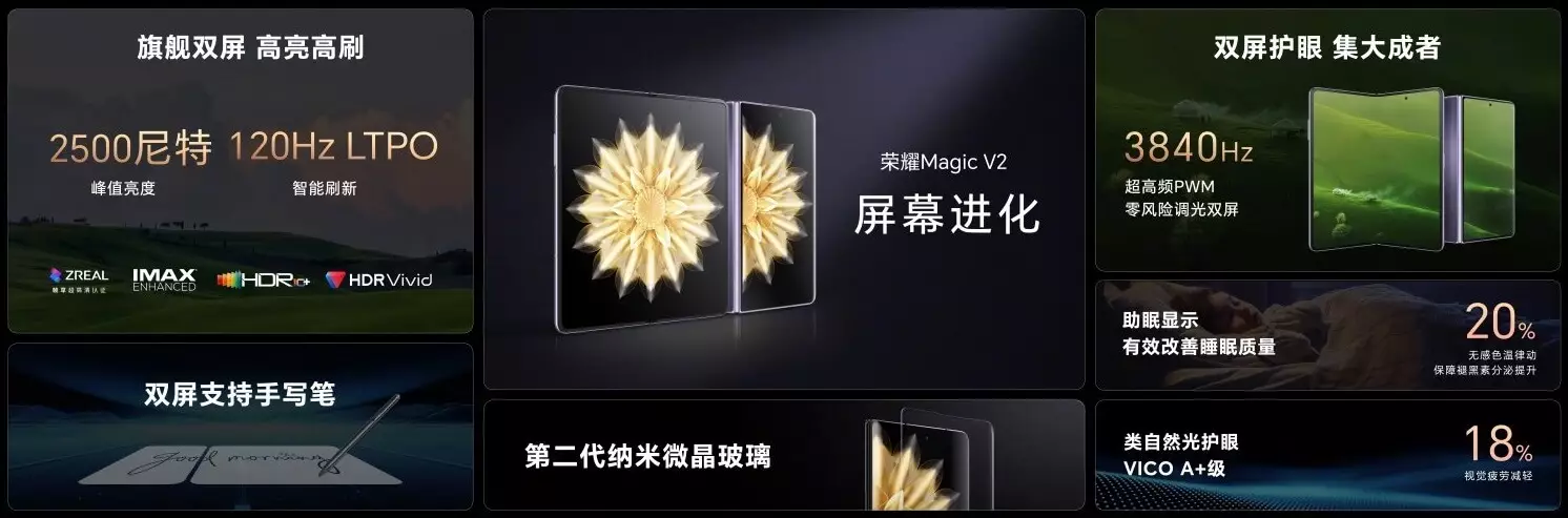 Honor Magic V2 5G display features cn.