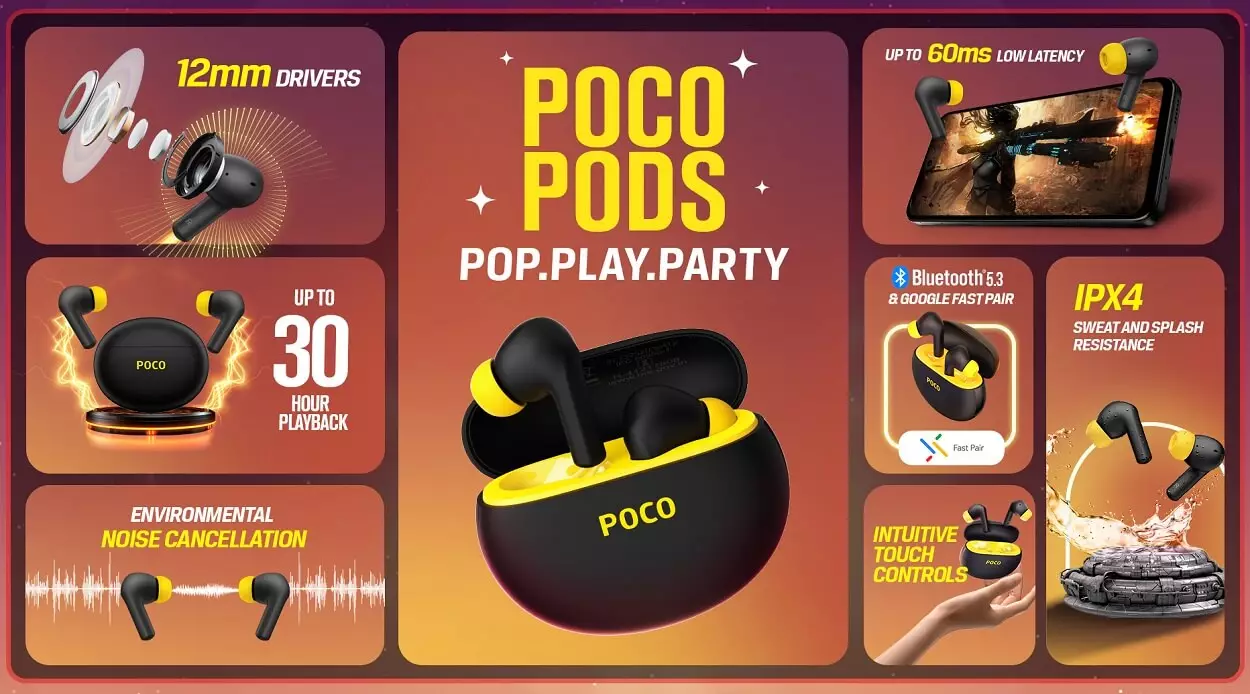 POCO Pods features india.