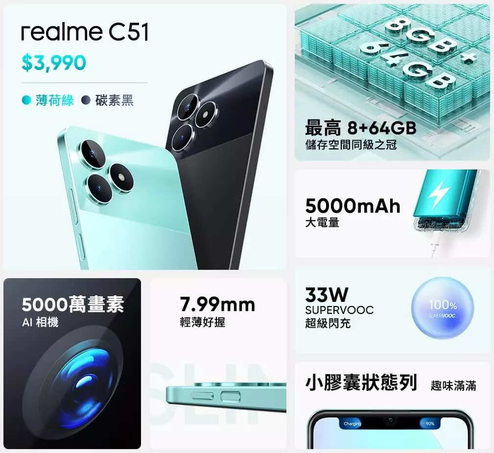 Realme C51 features.