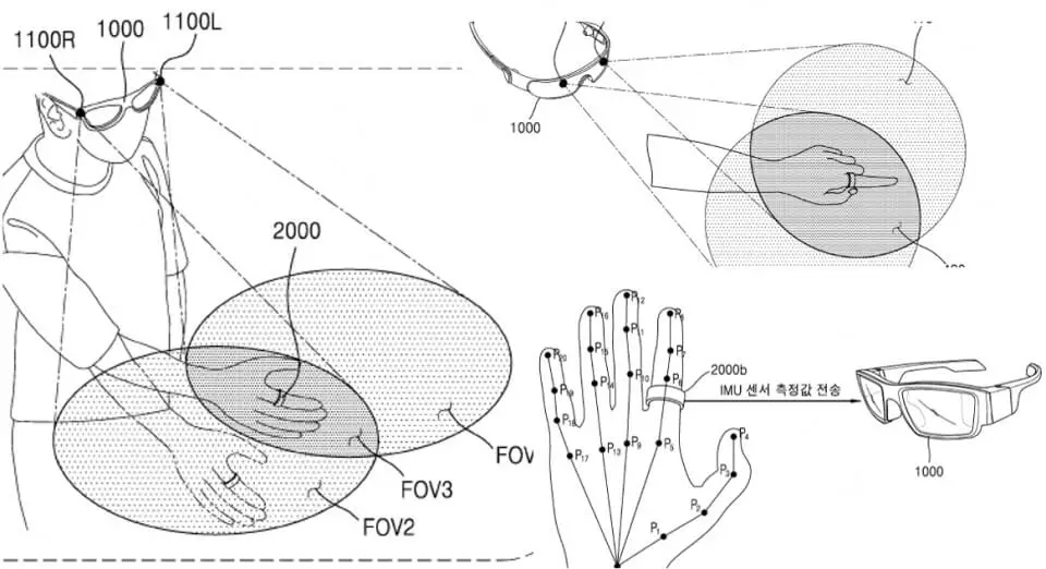 Samsung Galaxy Ring patent leak.