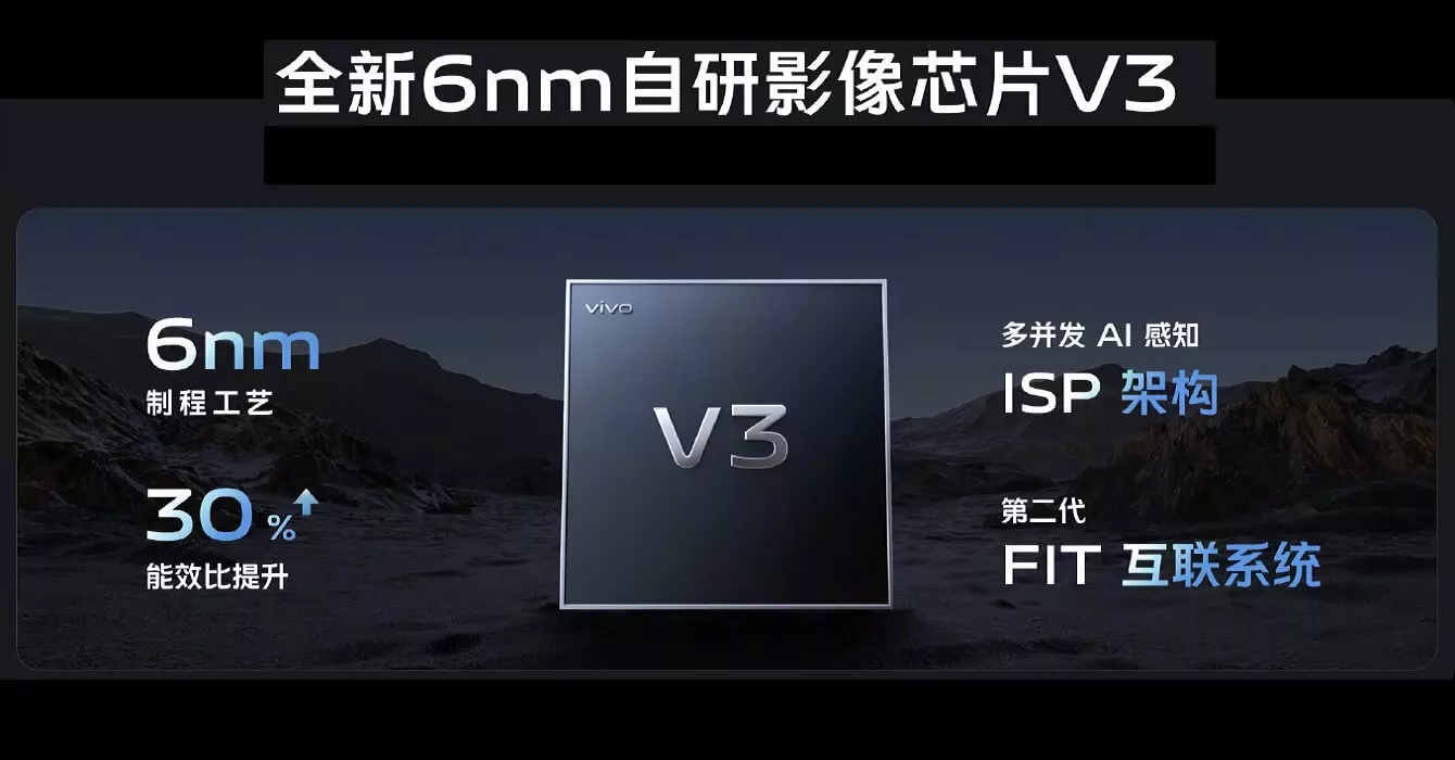 Vivo V3 Chip launch feature specs cn.