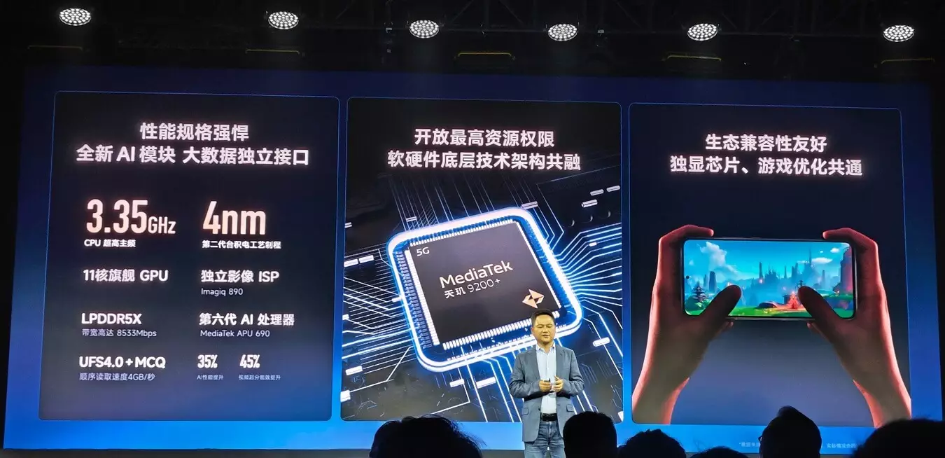 Redmi K60 Ultra features event cn.