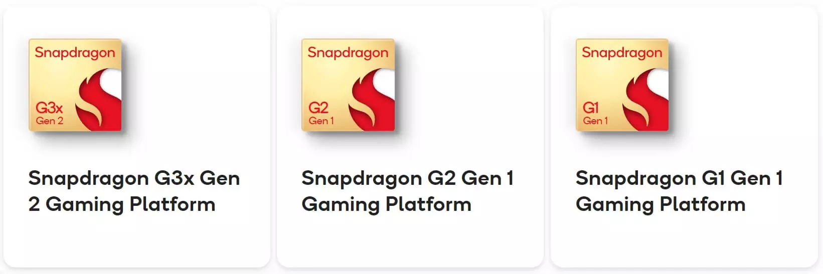 Snapdragon G Series Gaming Platforms Chip.