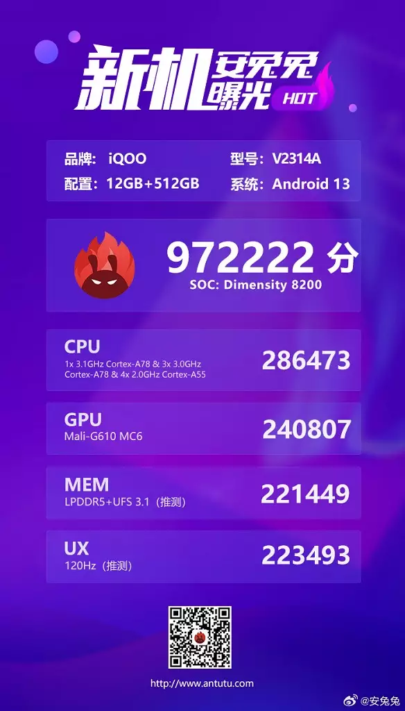 iQOO Z8 AnTuTu score leak cn.