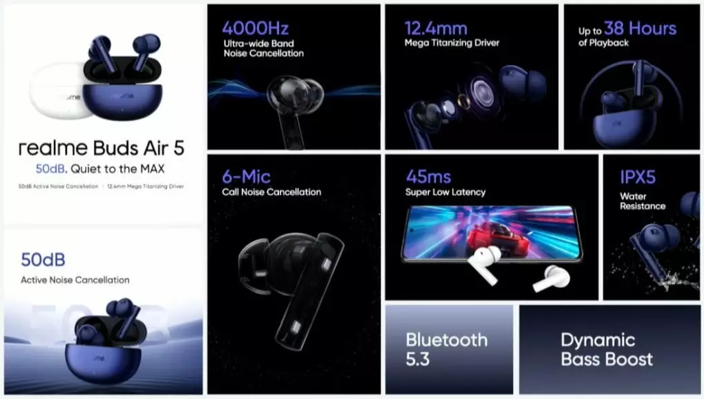 realme Buds Air 5 features india.
