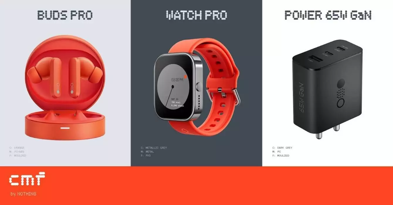 CMF by Nothing Buds Pro Watch Pro and Power 65W GaN charger launch India.