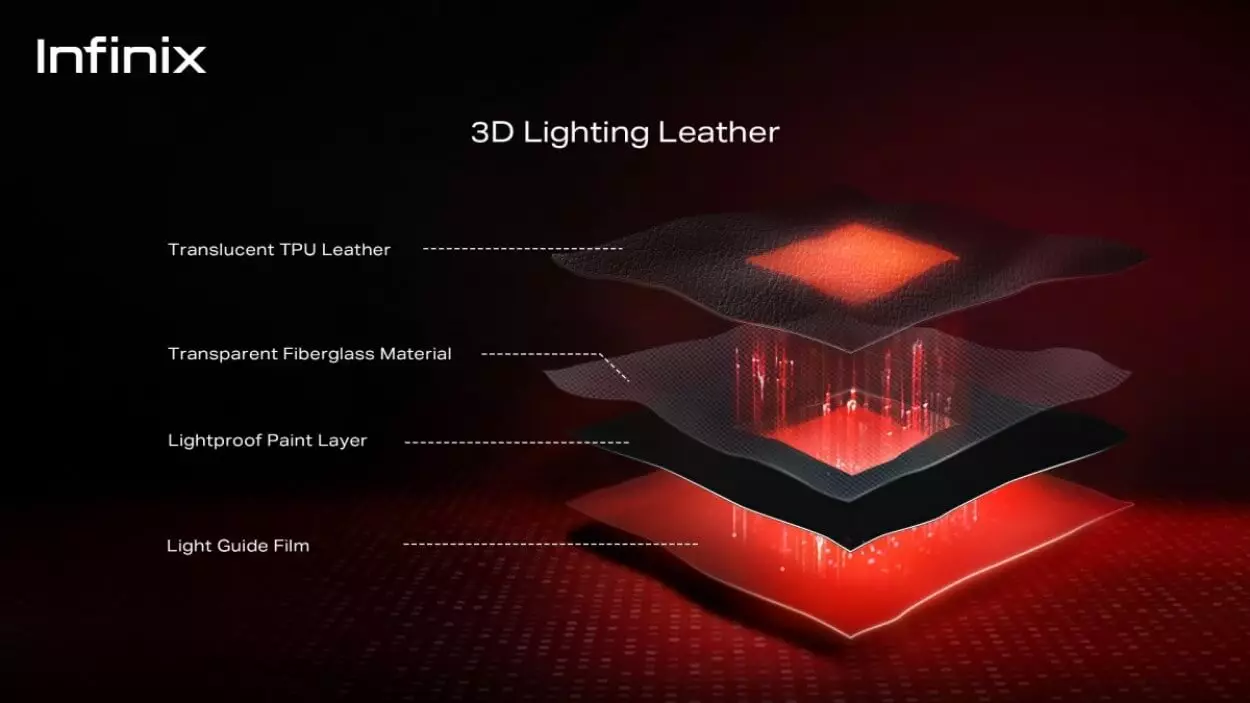 Infinix 3D Lighting Leather tech features.