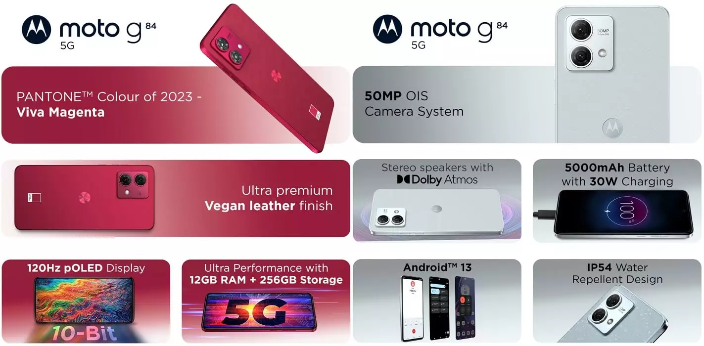 Motorola moto g84 features.