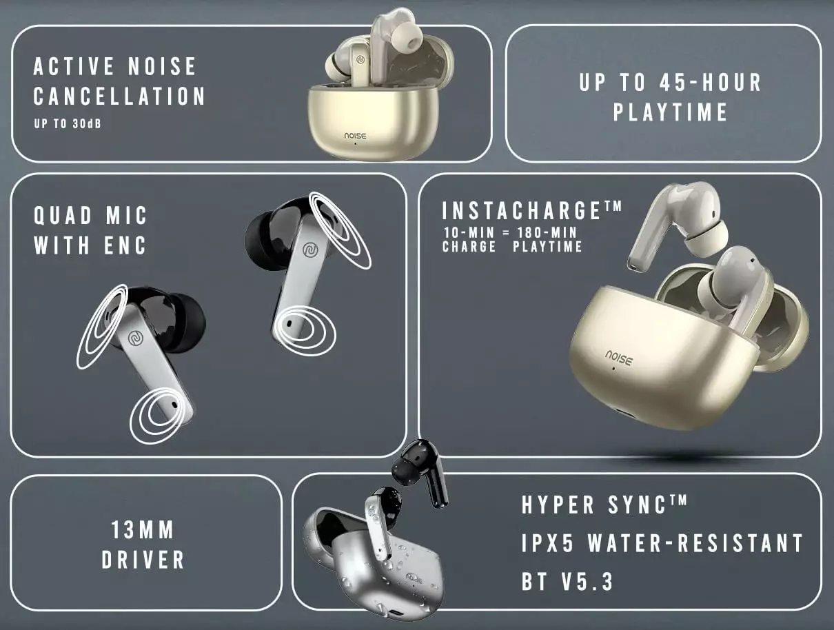 Noise Air buds Pro SE features.