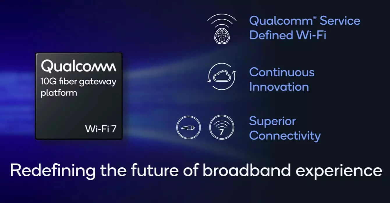Qualcomm 10G Fiber Gateway Platform launch.