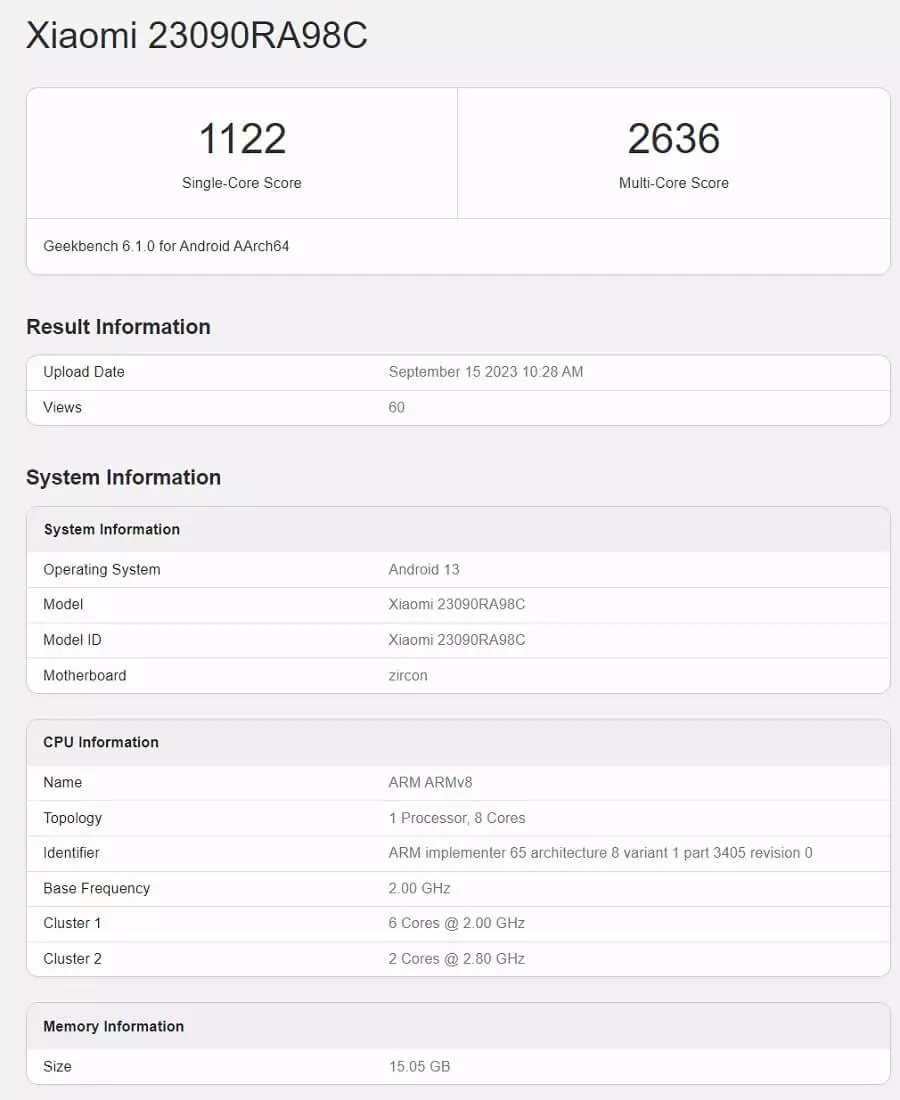 Redmi Note 13 Pro Dimensity 7200 ultra Geekbench Score leak 1.