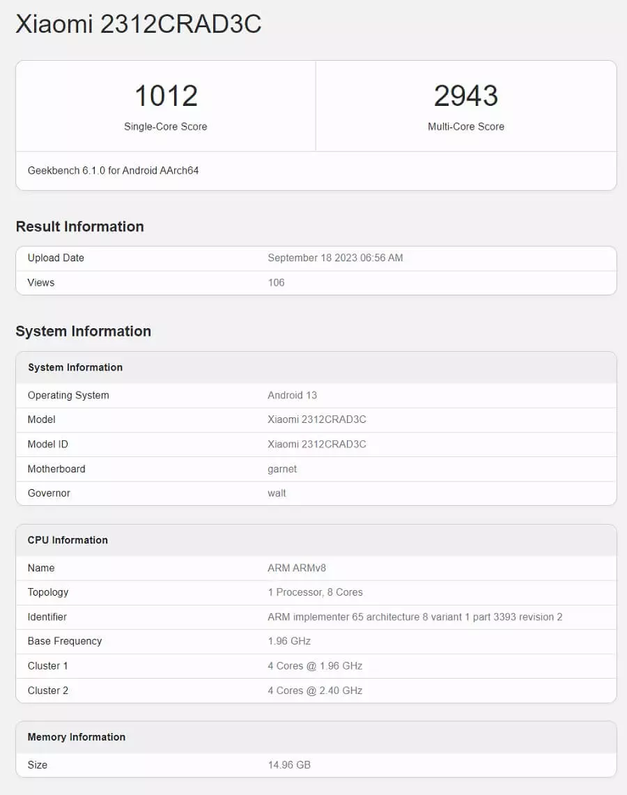 Redmi Note 13 Pro Geekbench Score leak 1.