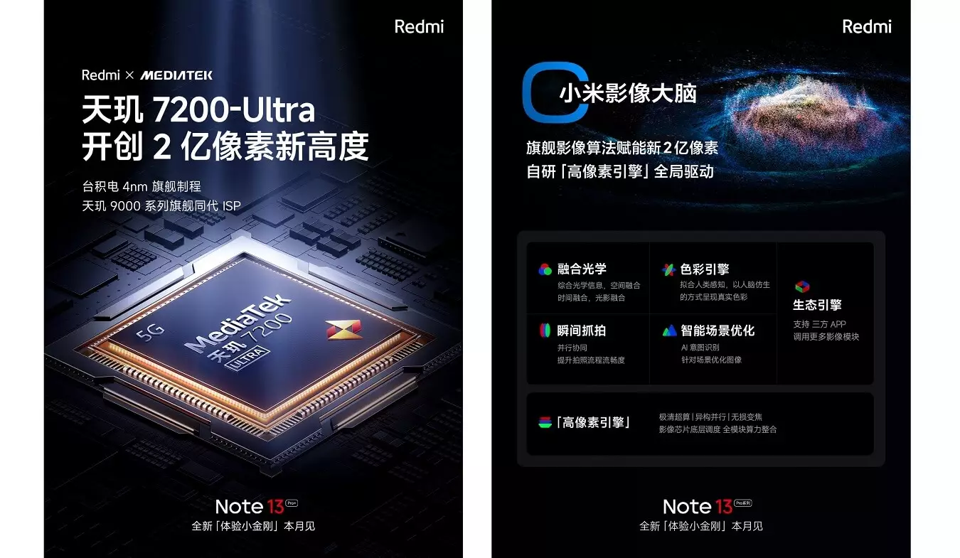 Redmi Note 13 Pro Plus features cn.
