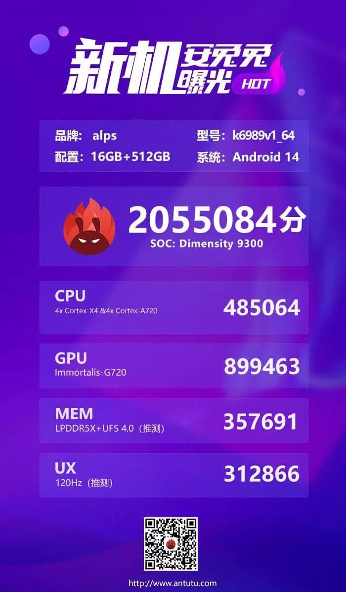 MediTek Dimensity 9300 Antutu score.