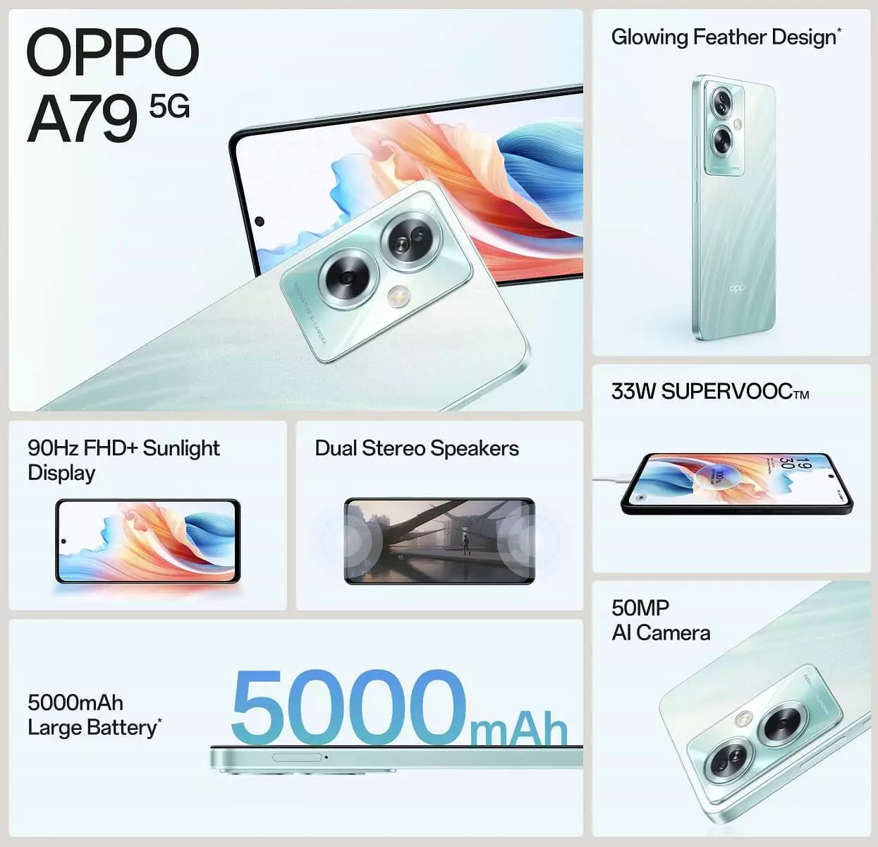 OPPO A79 5G features India.