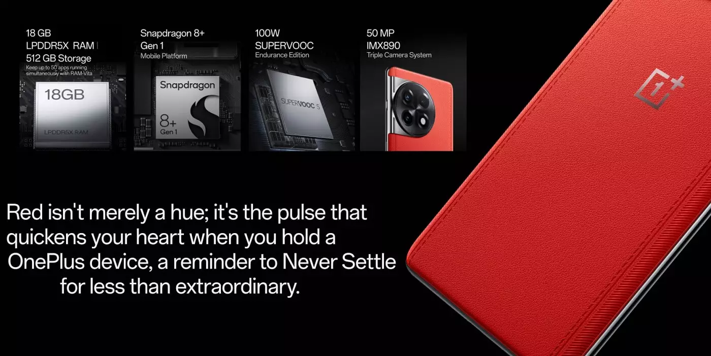 OnePlus 11R 5G Solar Red Edition features India.