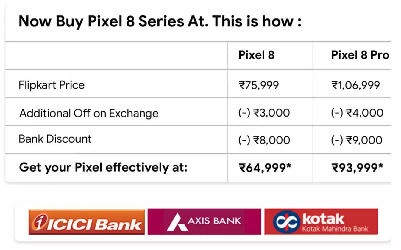 Pixel 8 and 8 Pro pre order effective price flipkart.