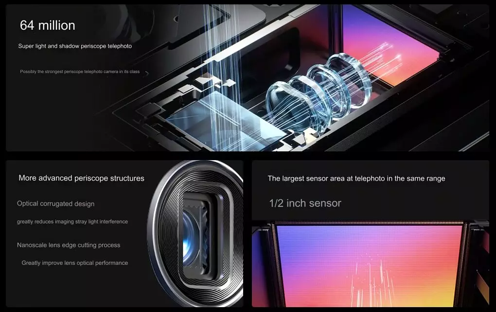 OnePlus 12 Sony Lytia LYT 808 sensor features.