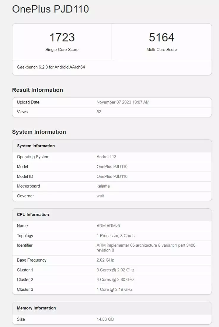 OnePlus 12R geekbench score leak.