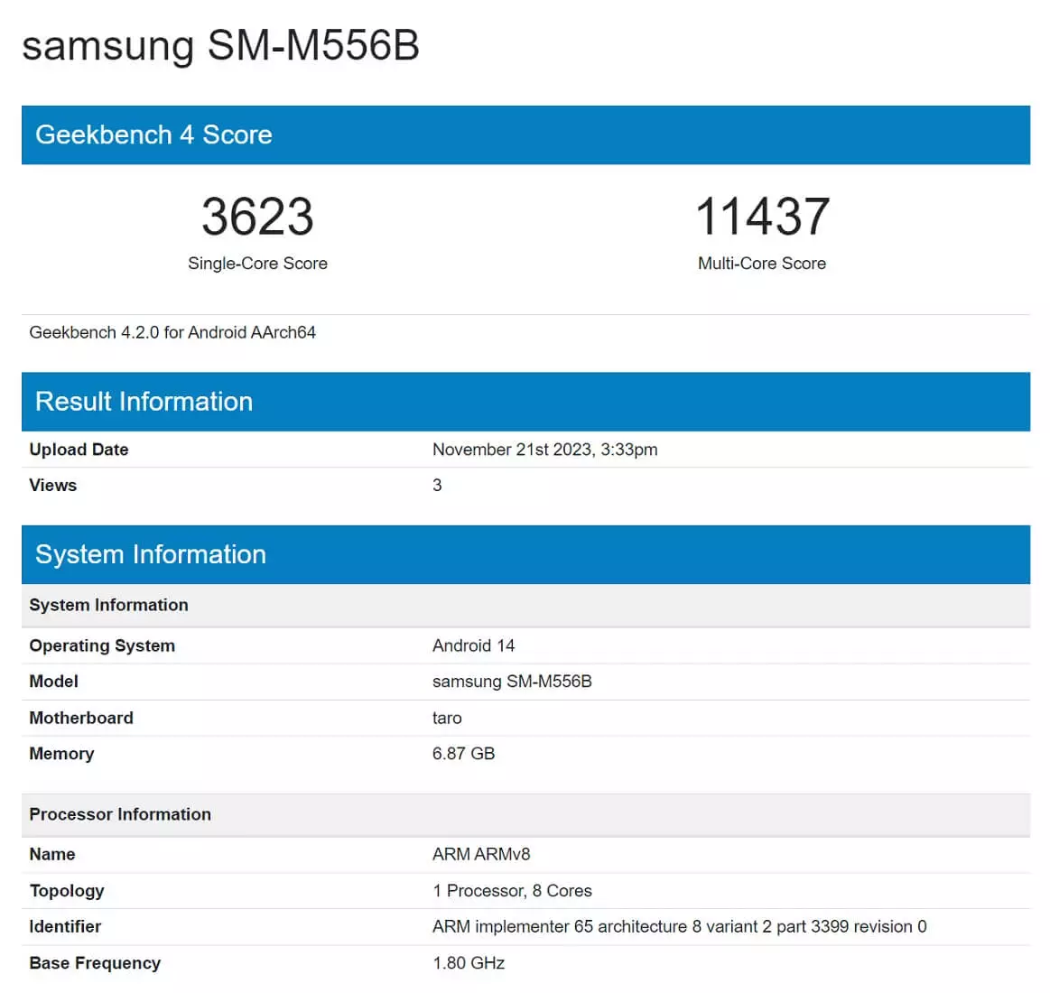 Samsung Galaxy M55 Geekbench score.