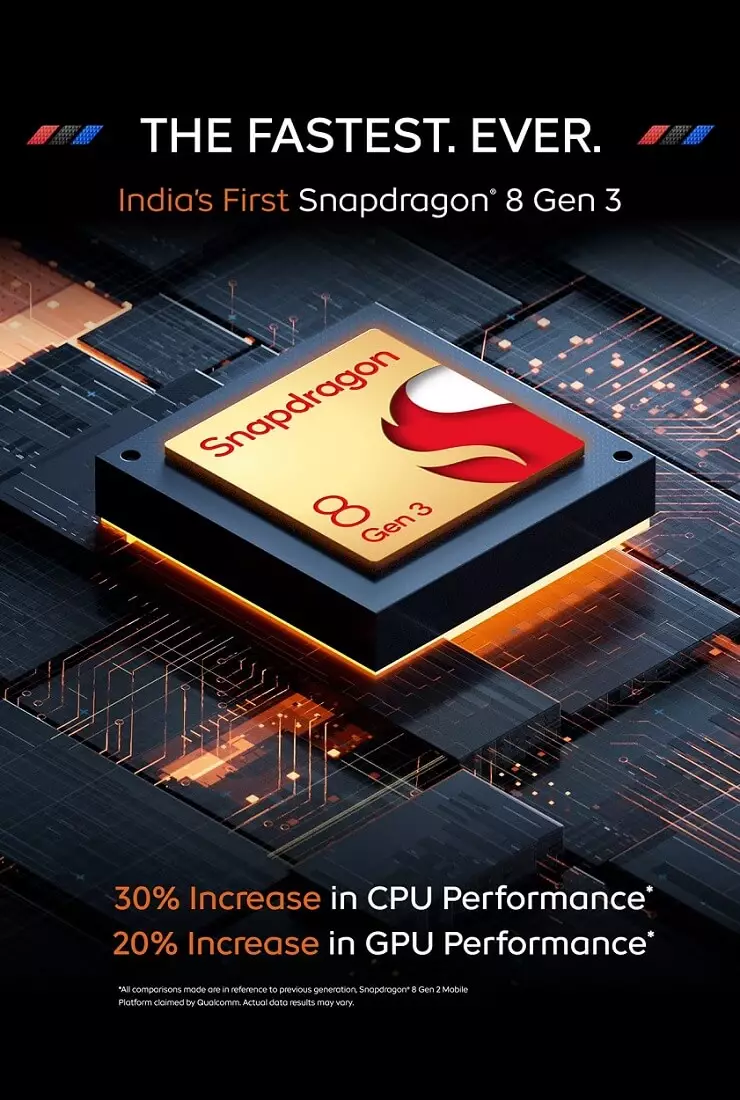 iQOO 12 Snapdragon 8 Gen 3.